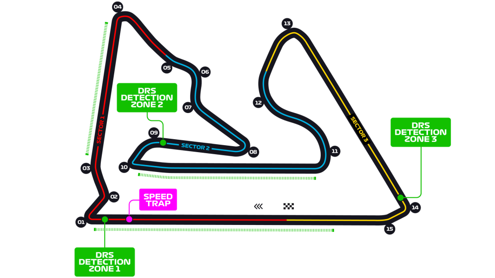 F1 2023 : le calendrier de la saison - GUEUDET