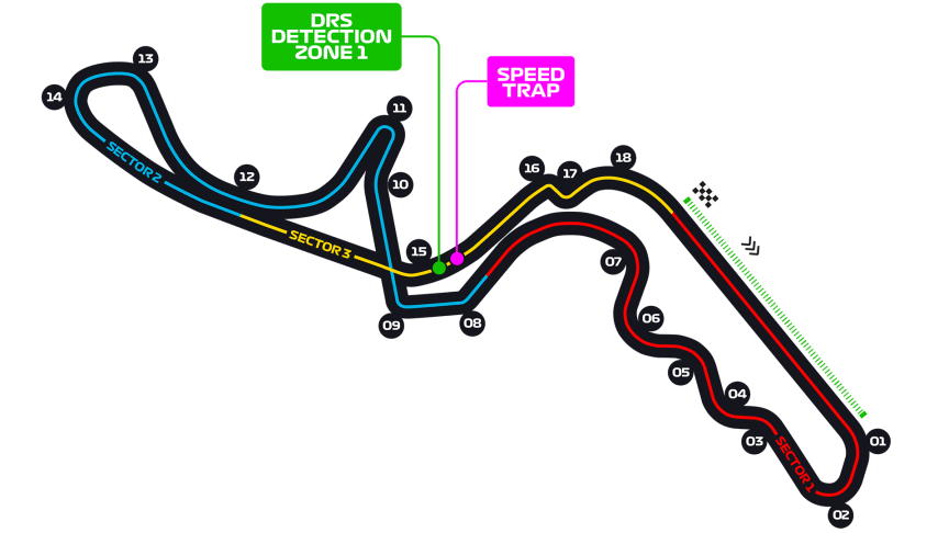 Formula 1 2018 Honda Japanese Grand Prix | GTPlanet