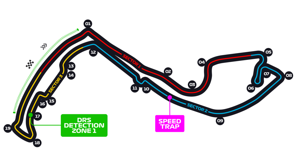 Monaco Grand Prix 2019 - F1 Race