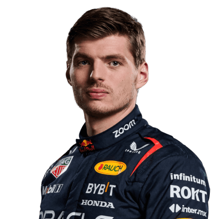 Gewinner: Max Verstappen