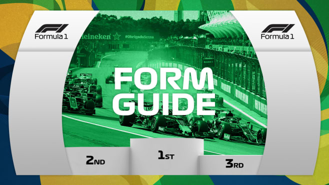 F1: Championship Standings 2018 and Team Guide Sportlive