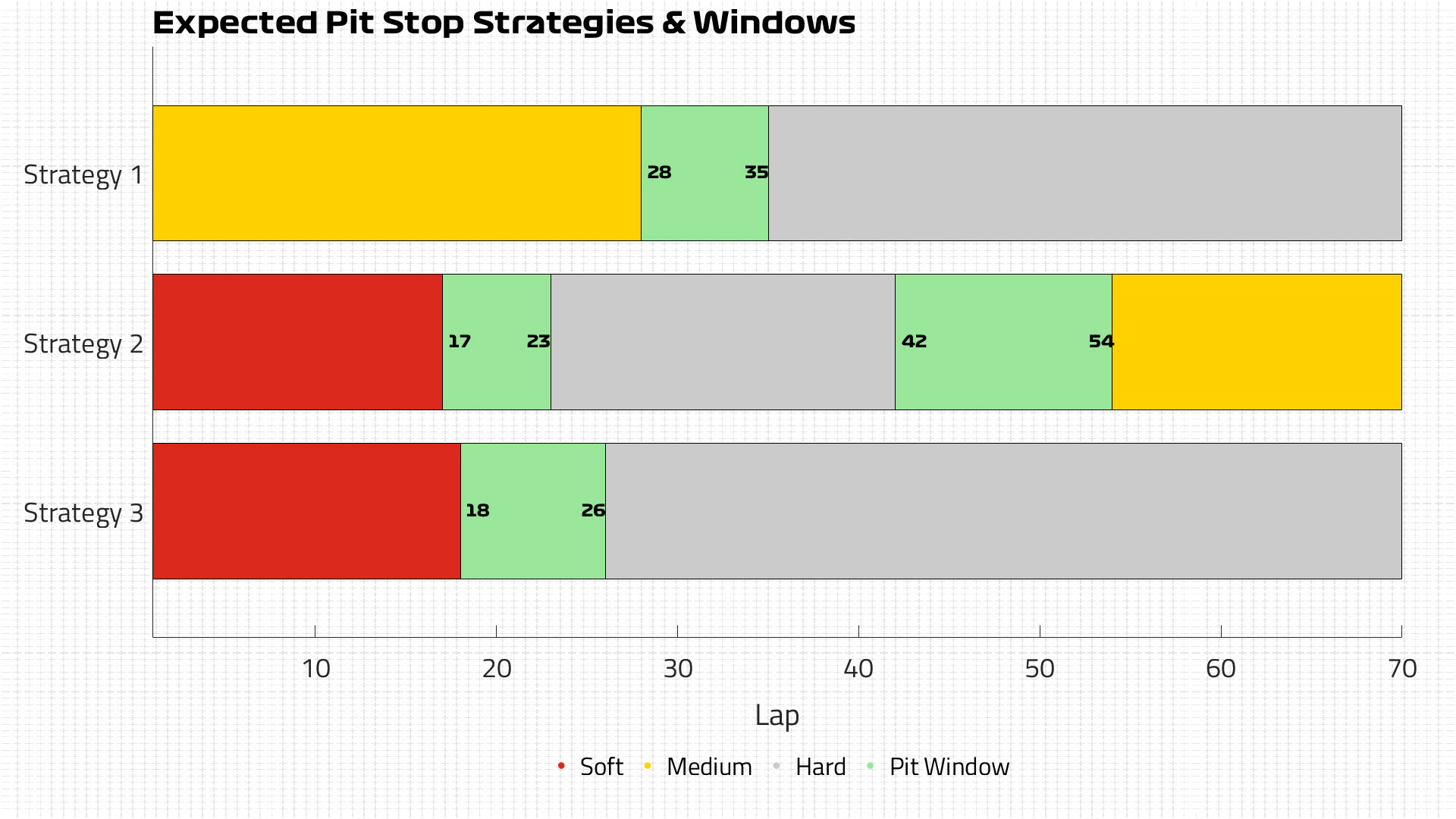 driver parallel lines pc driver gp location