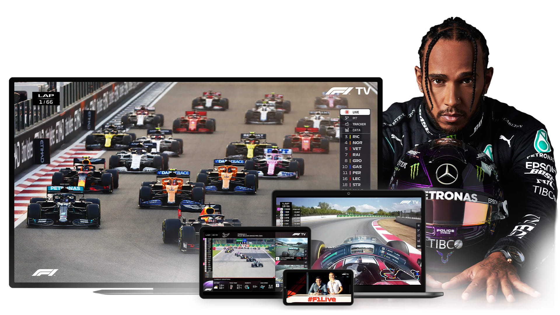F1 TV launches on large screen devices ahead of this weekend's Sao Paulo  Grand Prix