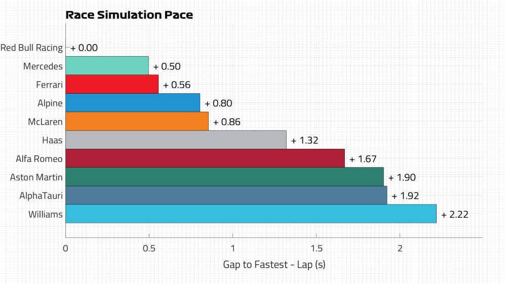 Vuelta a ritmo de carrera.png