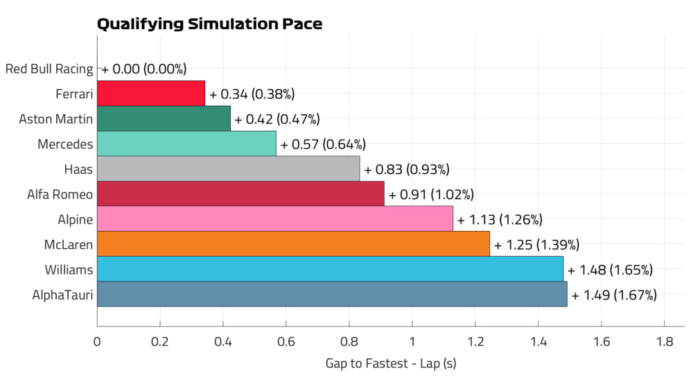 Kualifikasi-Pace-Lap.jpg