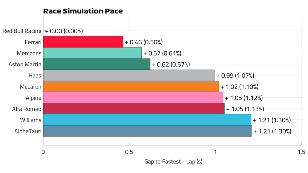 Race-Pace-Lap.jpg