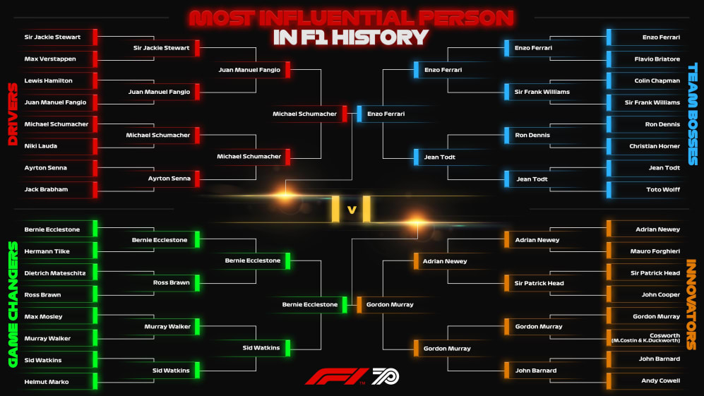 Bracket-Series-Main-Bracket-Graphic-16x9-May-10-edit