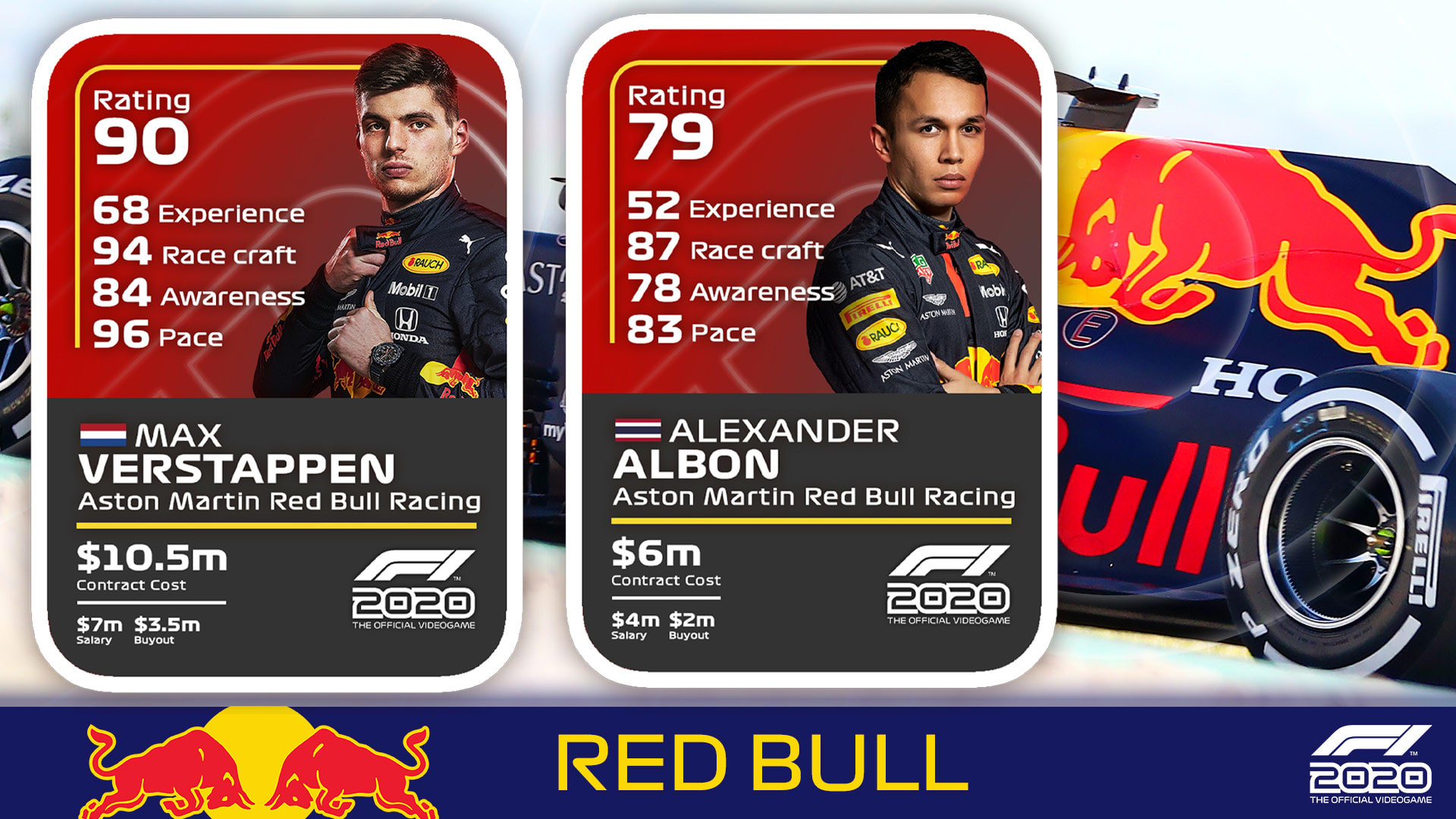 F1 2020 Codemasters Wallpaper - F1 Reader