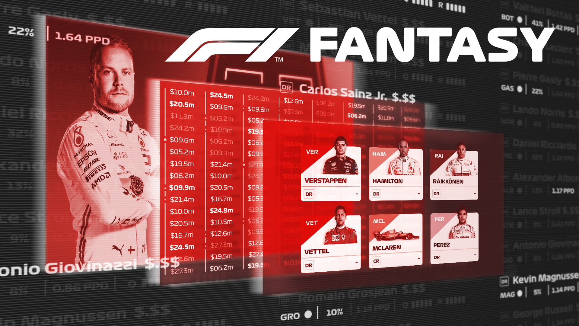 F1 FANTASY Tips for round two of the 2020 season after the opening