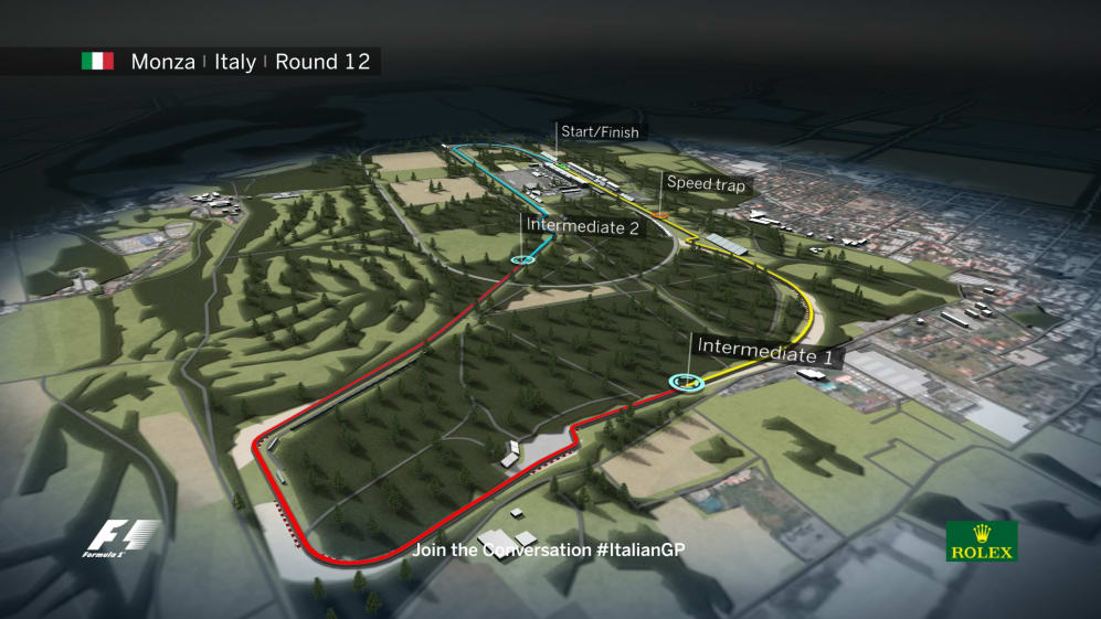 Circuit guide - Monza