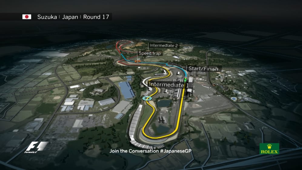 2016 Circuit Guide - Suzuka International Racing Course